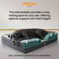 VACVUC Orthopedic Dog Bed